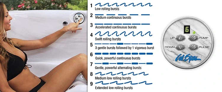 ATS Control for hot tubs in Oshkosh